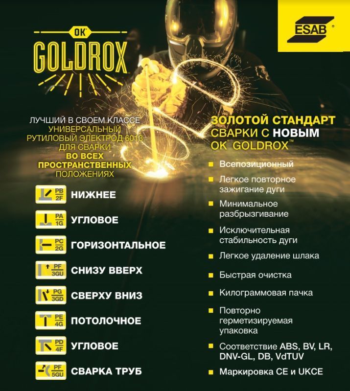 Сварочные электроды OK GoldRox ESAB